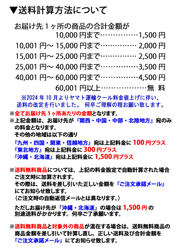 送料計算方法について